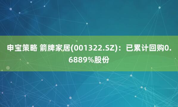 申宝策略 箭牌家居(001322.SZ)：已累计回购0.6889%股份