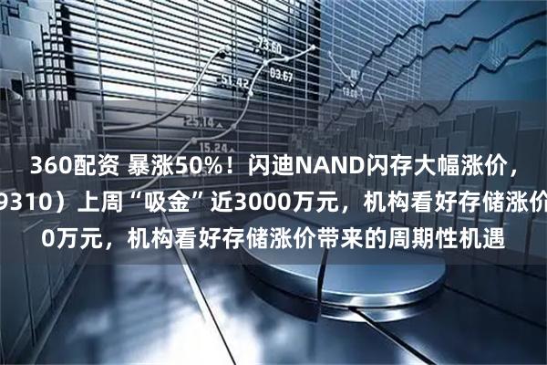360配资 暴涨50%！闪迪NAND闪存大幅涨价，芯片ETF天弘（159310）上周“吸金”近3000万元，机构看好存储涨价带来的周期性机遇